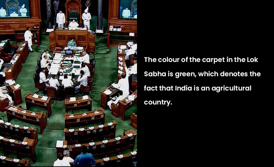 Indian Parliament facts